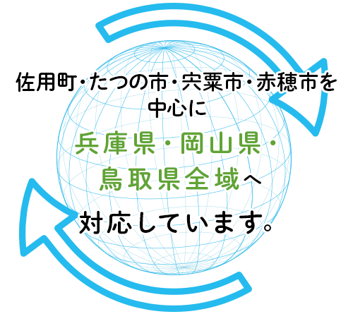 リサイクル品の高価買取　不用品の低額処分　遺品整理