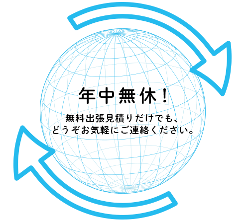 リサイクル品の高価買取　不用品の低額処分　遺品整理